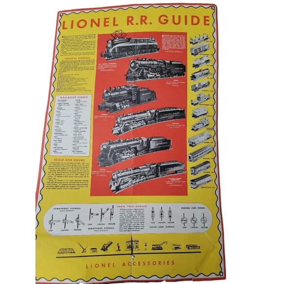 Lionel Railroad Guide Poster 1947 Rare Lingo Locomotives Signals Accessories
